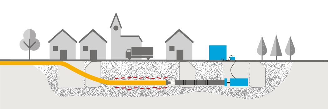 BERSTLINING - bezvýkopová výměna stávajícího potrubí BERSTLINING - bezvýkopová výměna stávajícího potrubí
